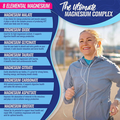 8-in-1 Magnesium Complex Dietary Supplement