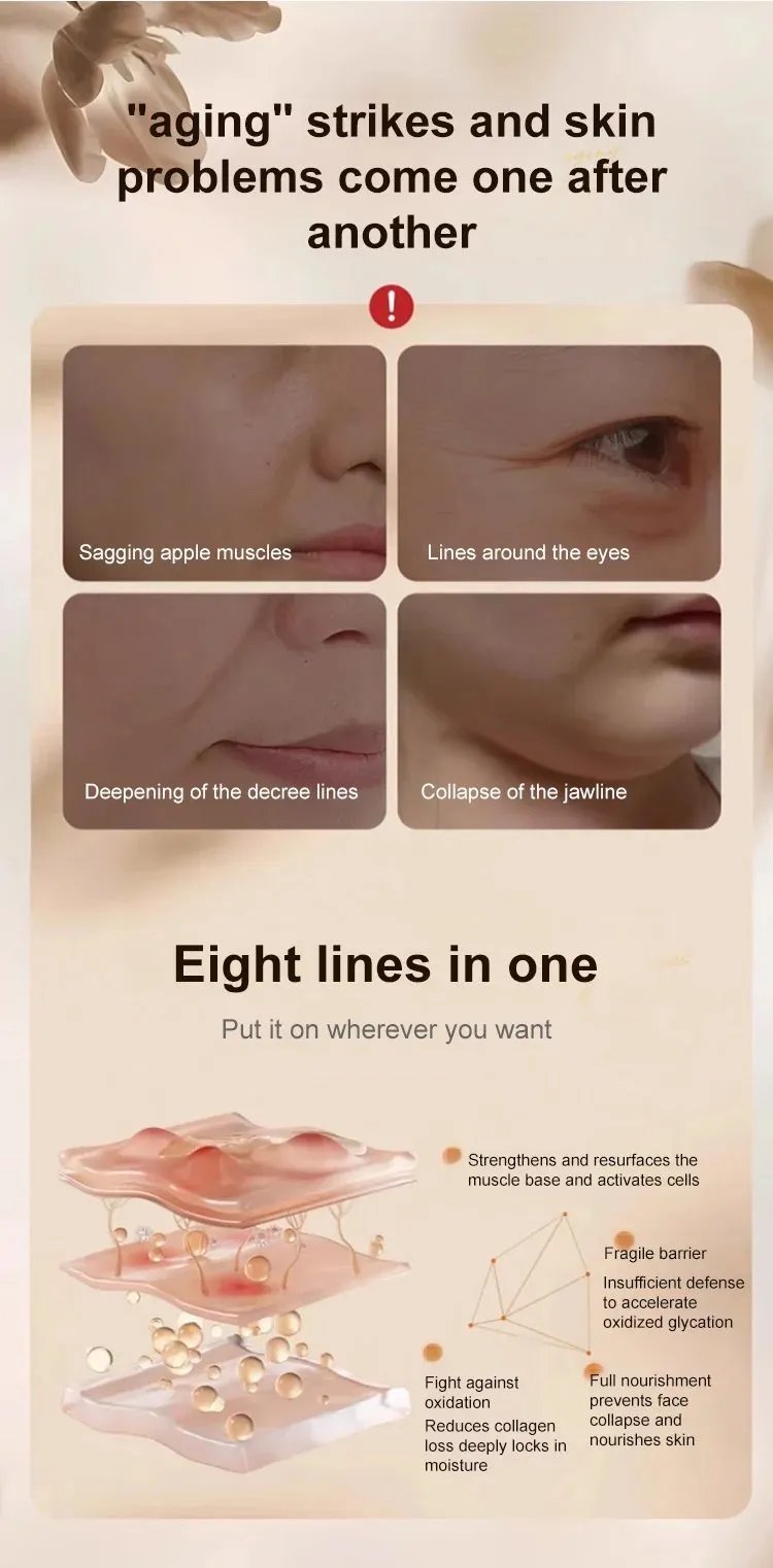 Micro-Molecular Collagen Anti-Wrinkle Face Lotion