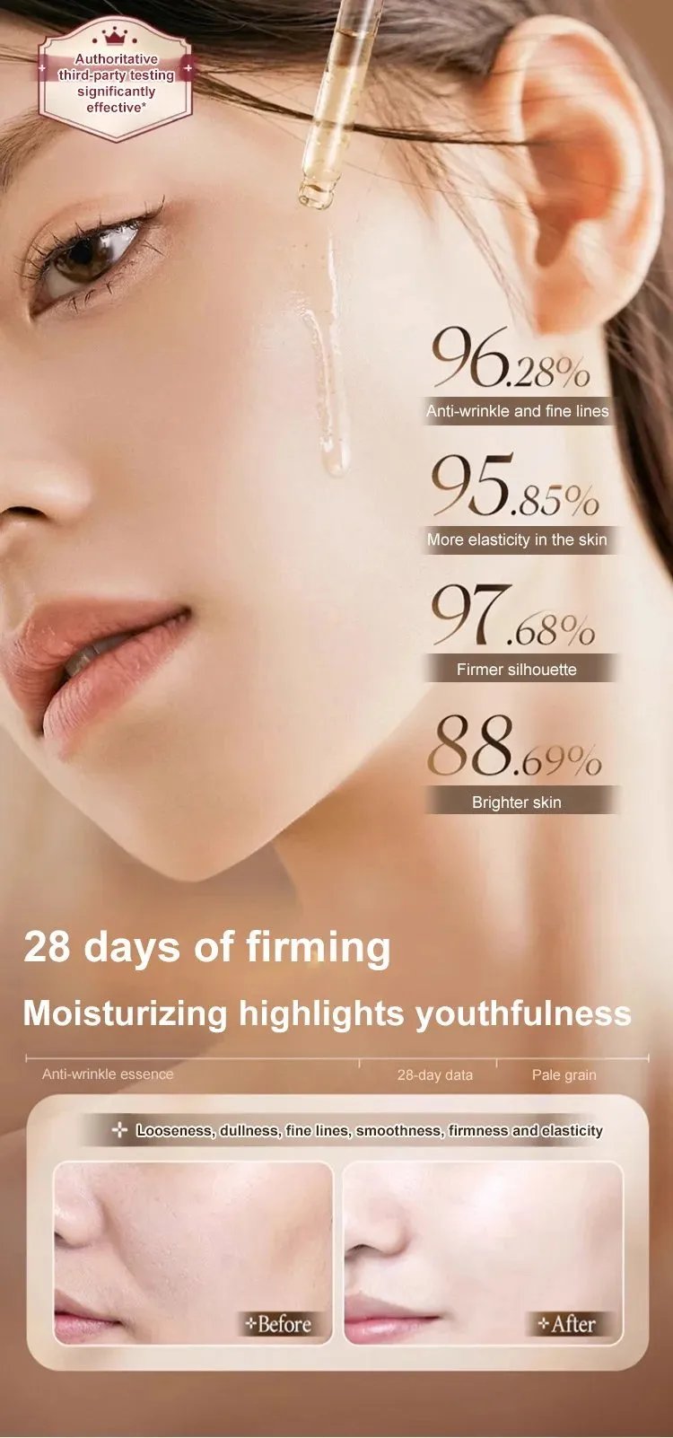 Micro-Molecular Collagen Anti-Wrinkle Face Lotion