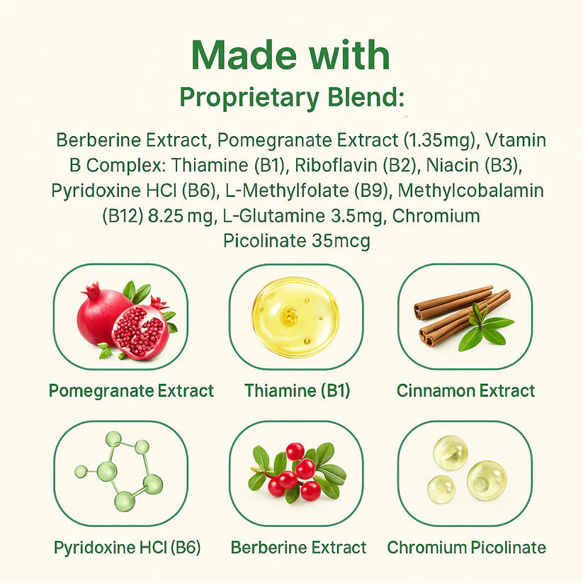 Vegan GLP-1 Support Patches with Berberine