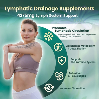 Lymphatic Drainage — 21-in-1 Advanced Botanical Formula（Purchase today and upgrade to 240 tablets/pack）