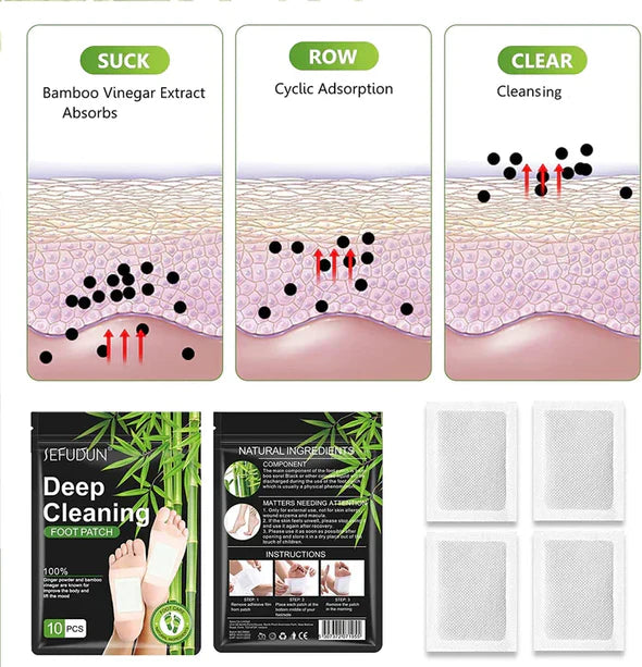 Detox Patches
