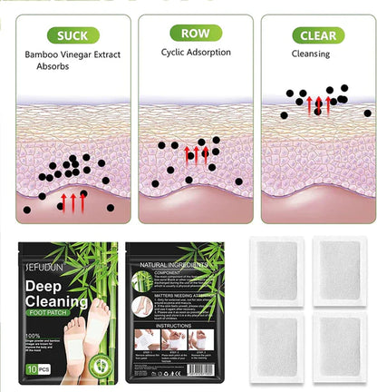 Detox Patches