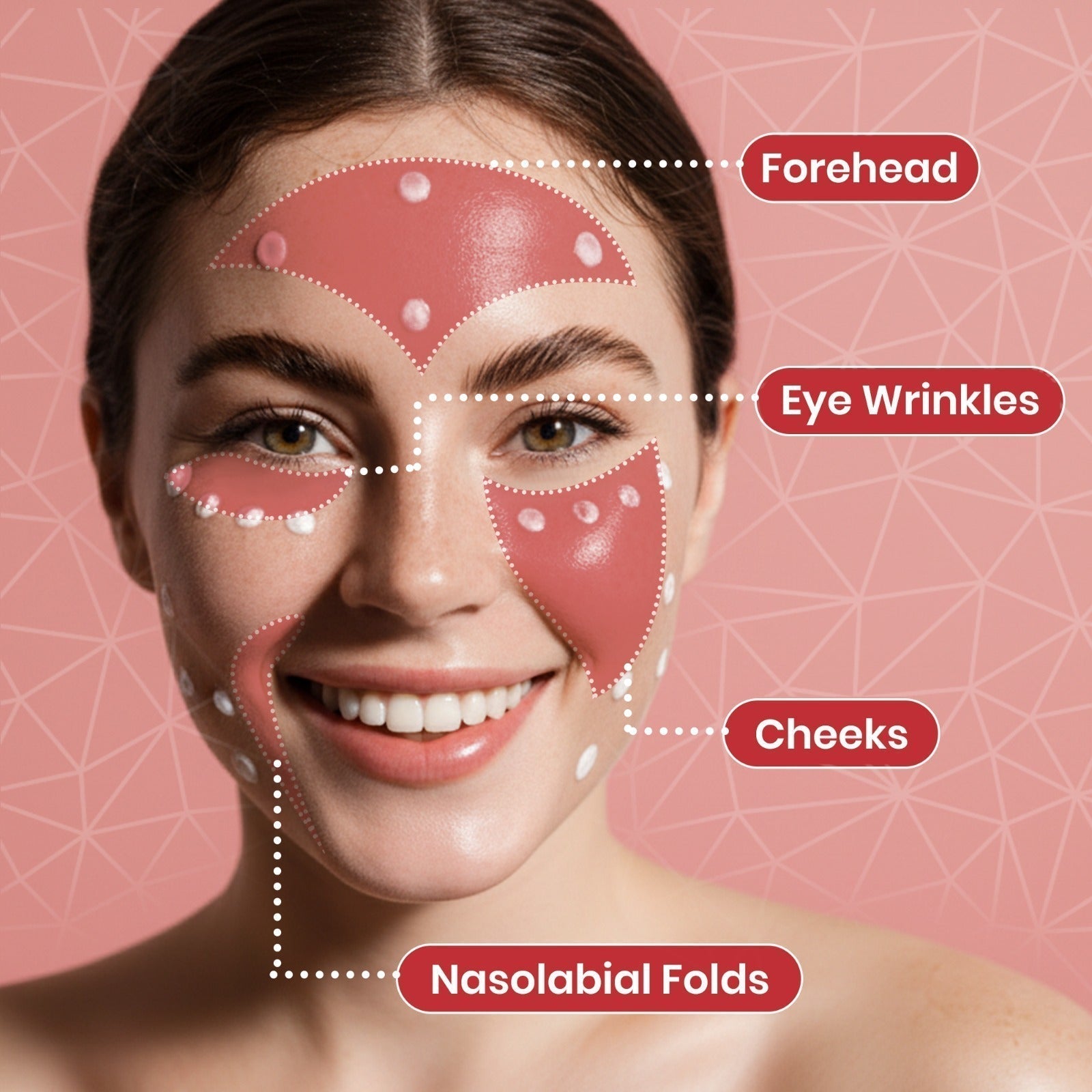 Centella cream facial application zones