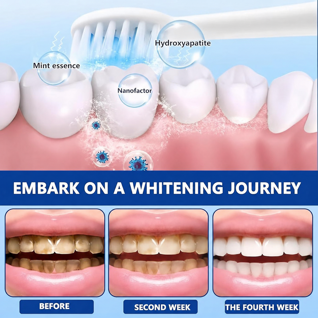 Hydroxyapatite toothpaste whitening journey graphic